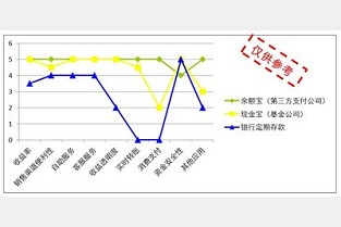 东莞房管局官网 鄂州二手房