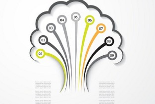 南通通州房价最新消息 周至二手房出售